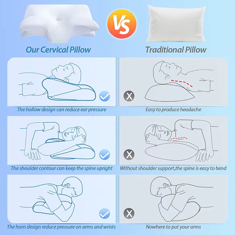 Memory Foam Cervical Pillow – Ergonomic Contour Neck Support Pillow for Sleeping