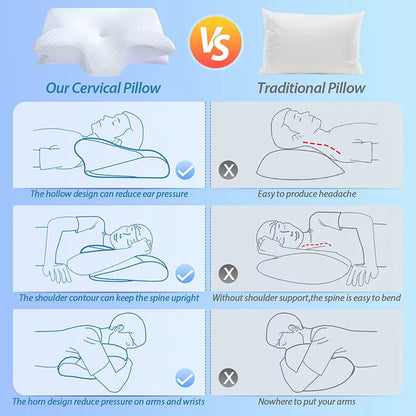 Memory Foam Cervical Pillow – Ergonomic Contour Neck Support Pillow for Sleeping